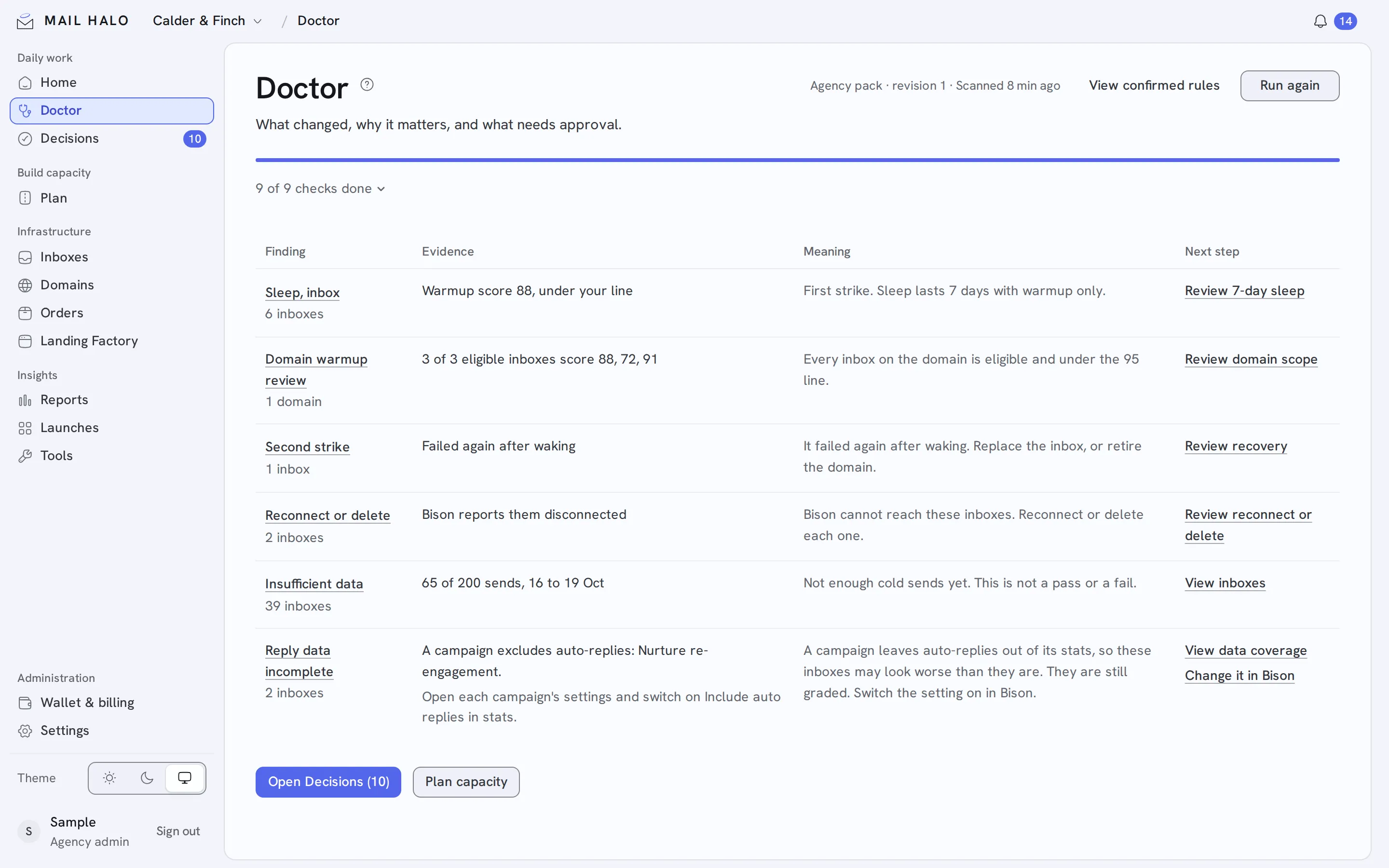The Doctor in the Mail Halo app, with sample data