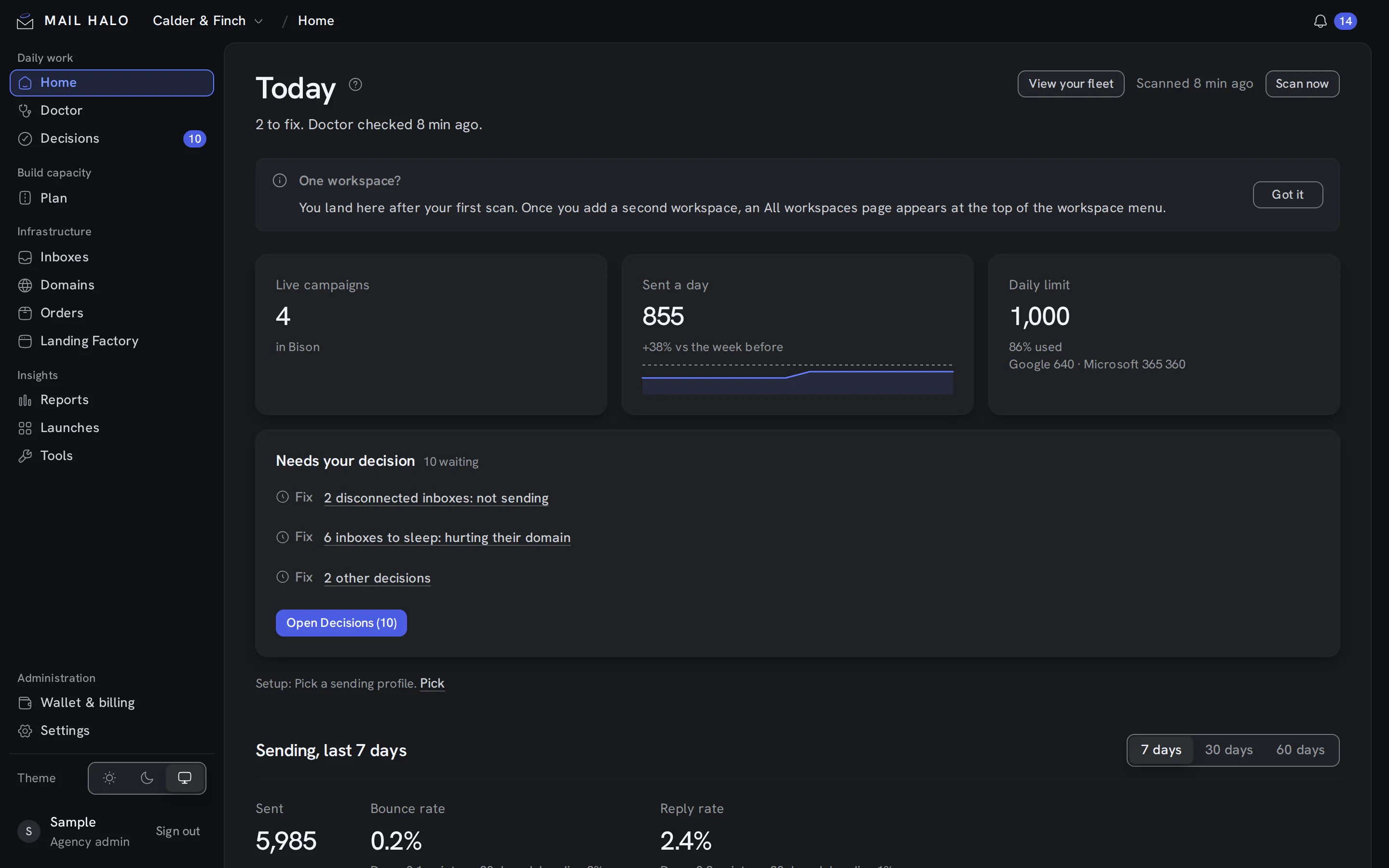 Mail Halo Home screen with sample data